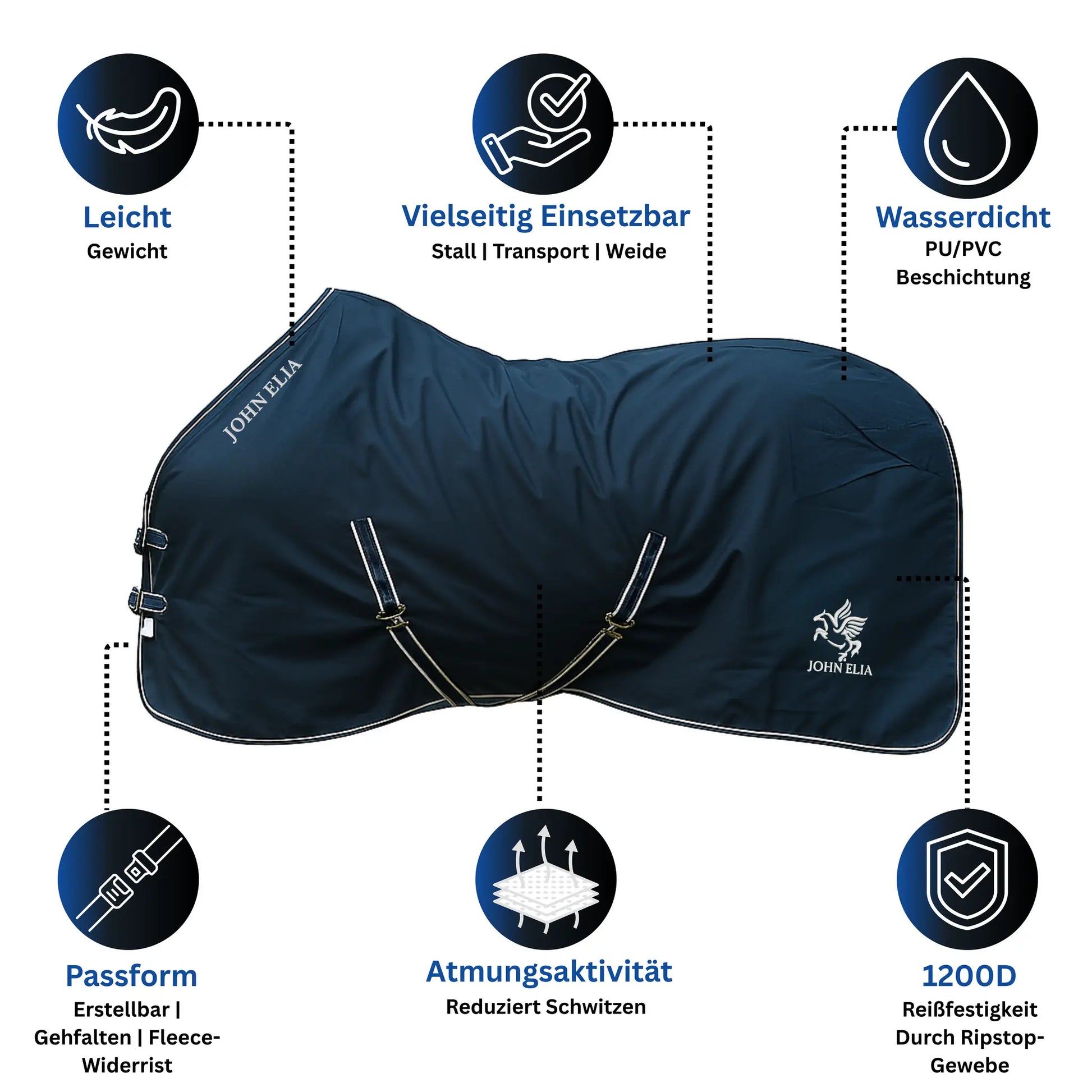 Navy horse blanket with John Whitaker branding and feature icons on a white background