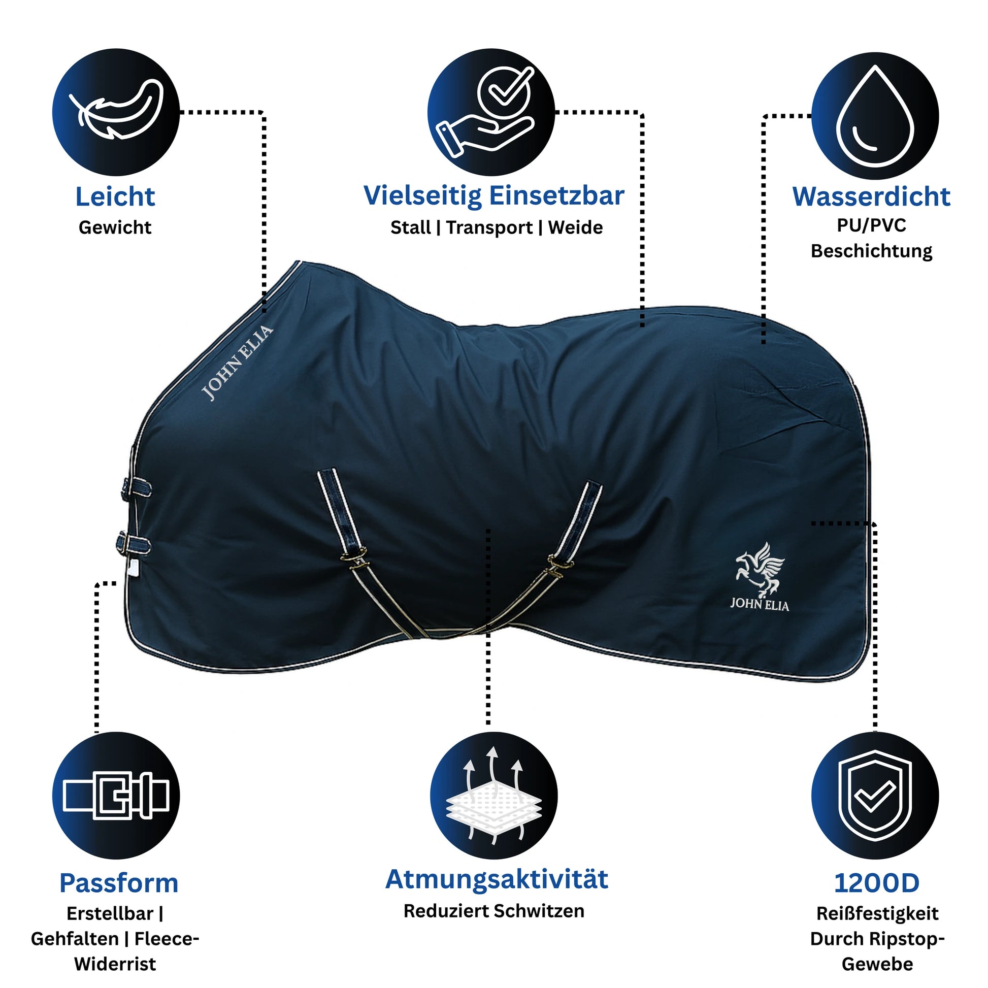Navy horse blanket with features highlighted on a white background
