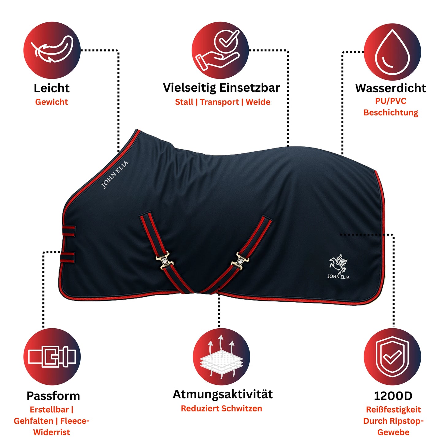 Navy horse blanket with red trim and John Ella branding, featuring product features.