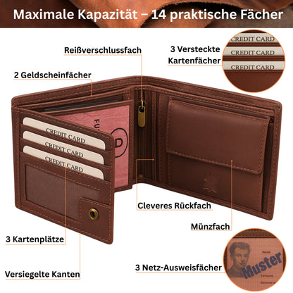 Brown wallet with features labeled in German, including card slots and compartments.