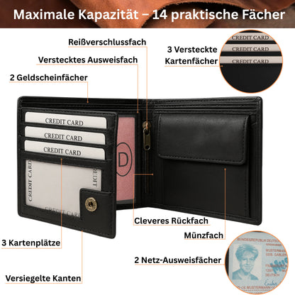 Black wallet with various compartments and features highlighted, including credit card slots and money sections.